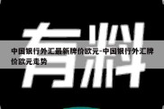 中国银行外汇最新牌价欧元-中国银行外汇牌价欧元走势