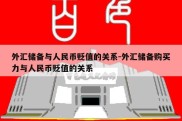 外汇储备与人民币贬值的关系-外汇储备购买力与人民币贬值的关系