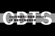 2012年我国外汇储备量-20082012年,国家外汇储备增长率