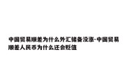 中国贸易顺差为什么外汇储备没涨-中国贸易顺差人民币为什么还会贬值