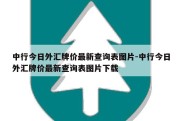 中行今日外汇牌价最新查询表图片-中行今日外汇牌价最新查询表图片下载