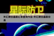 外汇牌价最新汇率查询今日-外汇牌价最新价表