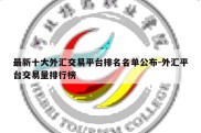 最新十大外汇交易平台排名名单公布-外汇平台交易量排行榜