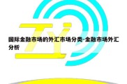 国际金融市场的外汇市场分类-金融市场外汇分析