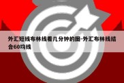 外汇短线布林线看几分钟的图-外汇布林线结合60均线