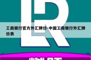 工商银行官方外汇牌价-中国工商银行外汇牌价表