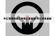 外汇管理局收汇申报总量差额-外汇收支差额