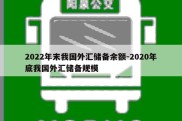 2022年末我国外汇储备余额-2020年底我国外汇储备规模