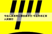 今日人民币外汇牌价表中行-今日外币汇率 人民银行