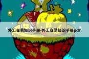 外汇交易知识手册-外汇交易知识手册pdf