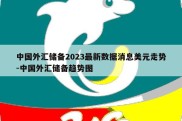 中国外汇储备2023最新数据消息美元走势-中国外汇储备趋势图