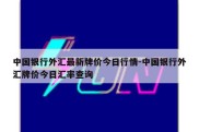 中国银行外汇最新牌价今日行情-中国银行外汇牌价今日汇率查询