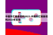 中国外汇储备结构2023-中国外汇储备结构2023年走势