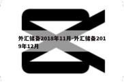 外汇储备2018年11月-外汇储备2019年12月