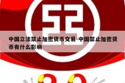 中国立法禁止加密货币交易-中国禁止加密货币有什么影响