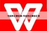 今曰外汇牌价表-今日外汇牌价汇率