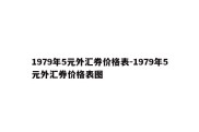 1979年5元外汇券价格表-1979年5元外汇券价格表图