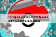 2023年1月人民币外汇汇率表-2023年1月人民币外汇汇率表最新