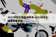 2023年外汇储备利率表-2023年外汇储备利率表格