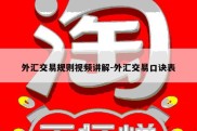 外汇交易规则视频讲解-外汇交易口诀表