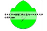 今日汇率中行外汇牌价查询-100元人民币各国兑换表