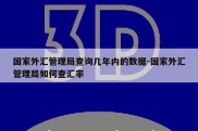 国家外汇管理局查询几年内的数据-国家外汇管理局如何查汇率