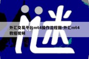 外汇交易平台mt4操作流程图-外汇mt4教程视频