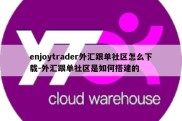 enjoytrader外汇跟单社区怎么下载-外汇跟单社区是如何搭建的