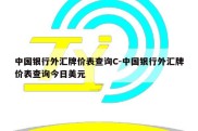 中国银行外汇牌价表查询C-中国银行外汇牌价表查询今日美元