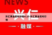 外汇黄金实时分析4.25-外汇黄金实时行情