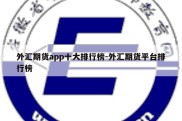 外汇期货app十大排行榜-外汇期货平台排行榜