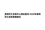 昆明外汇交易中心地址查询-2020年昆明外汇收支数据情况