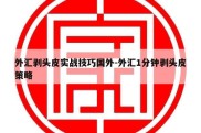 外汇剥头皮实战技巧国外-外汇1分钟剥头皮策略