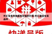 外汇交易市场最有价值的行情-外汇最佳交易品种