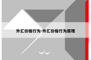 外汇价格行为-外汇价格行为原理