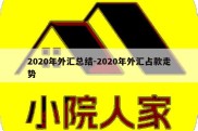 2020年外汇总结-2020年外汇占款走势