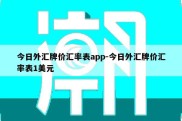 今日外汇牌价汇率表app-今日外汇牌价汇率表1美元