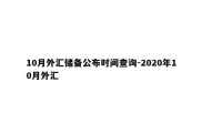 10月外汇储备公布时间查询-2020年10月外汇