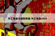 外汇储备详细新数据-外汇储备2020