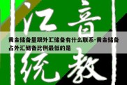 黄金储备量跟外汇储备有什么联系-黄金储备占外汇储备比例最低的是