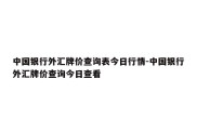 中国银行外汇牌价查询表今日行情-中国银行外汇牌价查询今日查看