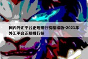 国内外汇平台正规排行榜精编版-2021年外汇平台正规排行榜