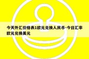 今天外汇价格表1欧元兑换人民币-今日汇率欧元兑换美元