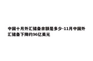 中国十月外汇储备余额是多少-11月中国外汇储备下降约96亿美元