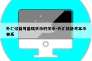 外汇储备与基础货币的关系-外汇储备与本币关系