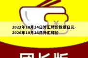 2022年10月14日外汇牌价数据日元-2020年10月14日外汇牌价