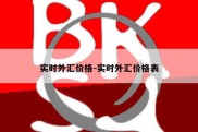 实时外汇价格-实时外汇价格表