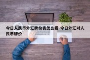 今日人民币外汇牌价表怎么看-今日外汇对人民币牌价