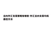 日内外汇交易策略有哪些-外汇日内交易均线最佳方法