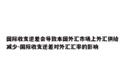 国际收支逆差会导致本国外汇市场上外汇供给减少-国际收支逆差对外汇汇率的影响